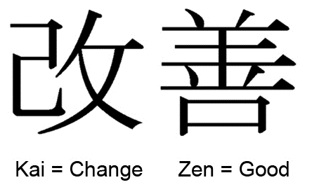 kaizen significato