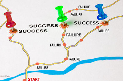 mappa del successo